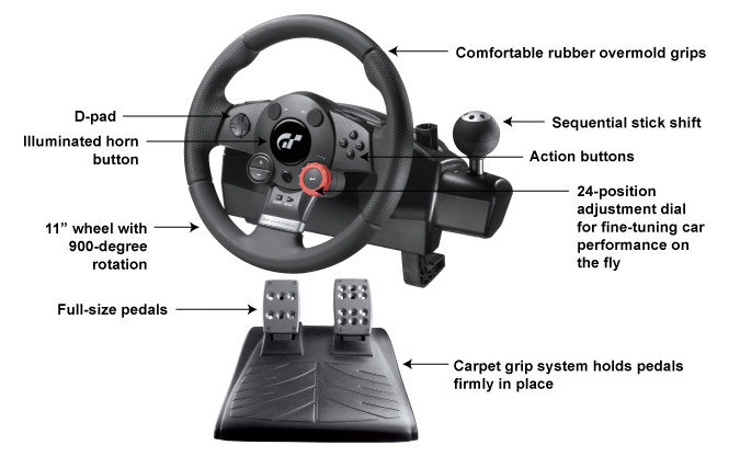 ataquetecnologico.files.wordpress.com/2012/01/logitech-driving-force-gt-steering-wheel.jpg